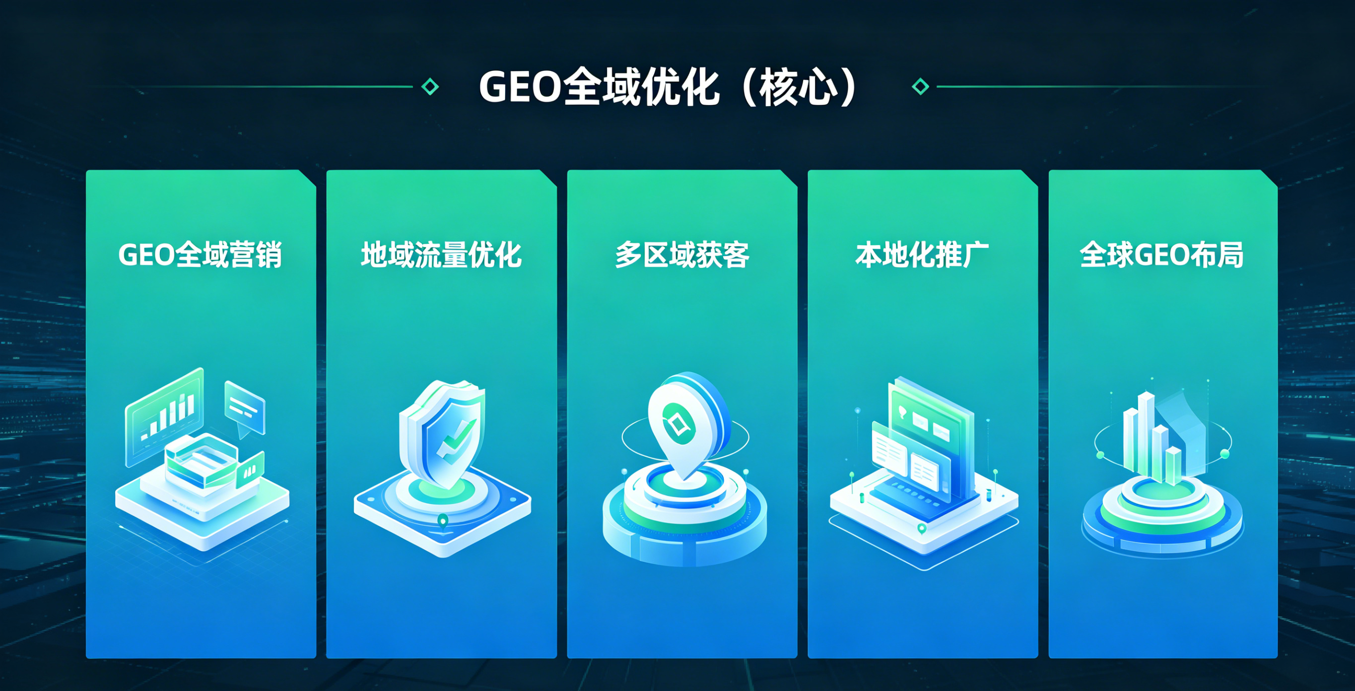 泰州GEO